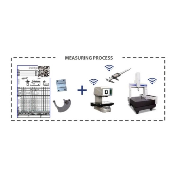 5S QA system