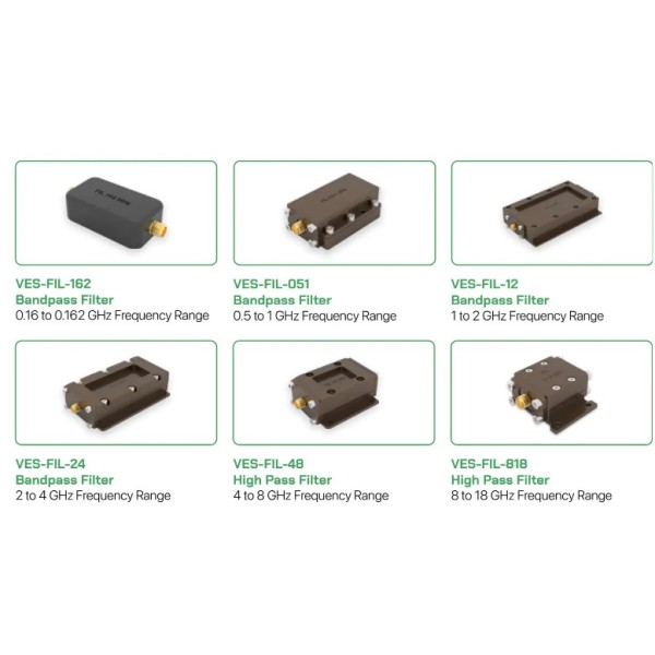 VIETES CO., LTD