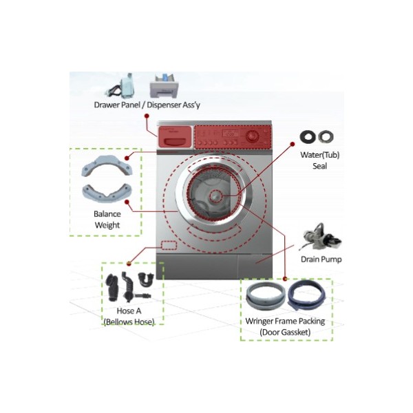 Home appliance parts