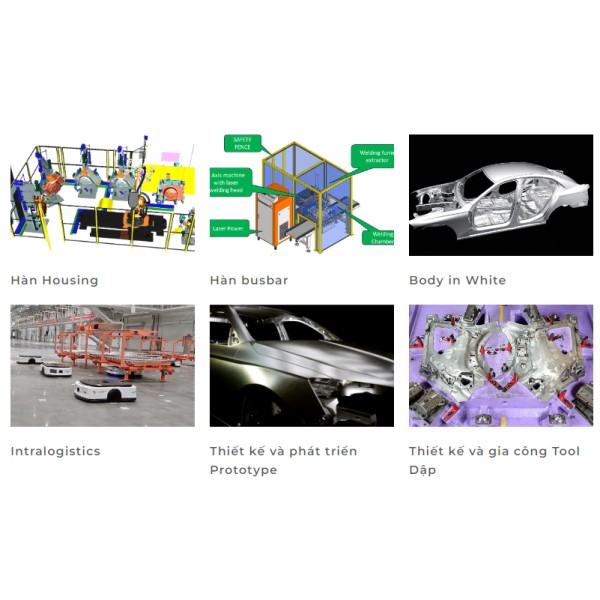 Automotive Industry