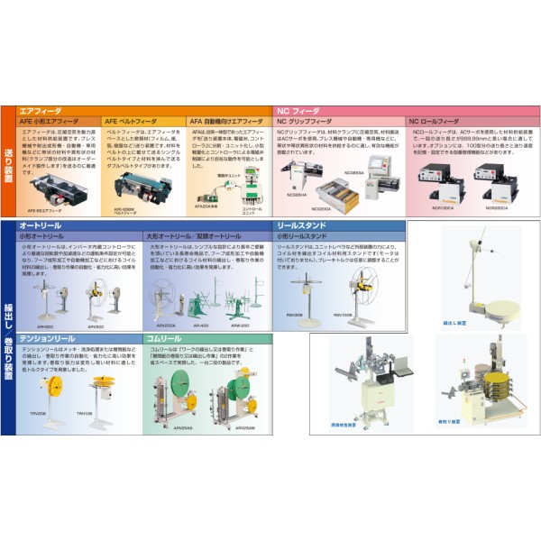 Labor-saving Equipment