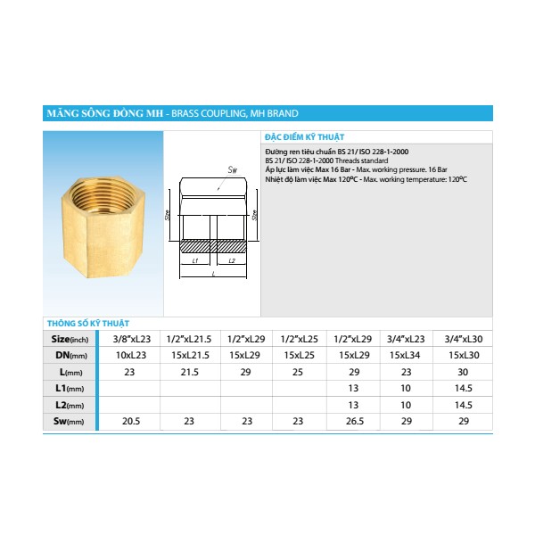Copper coupling