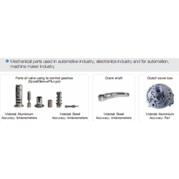 Car / motorcycle products