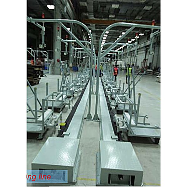 Automation