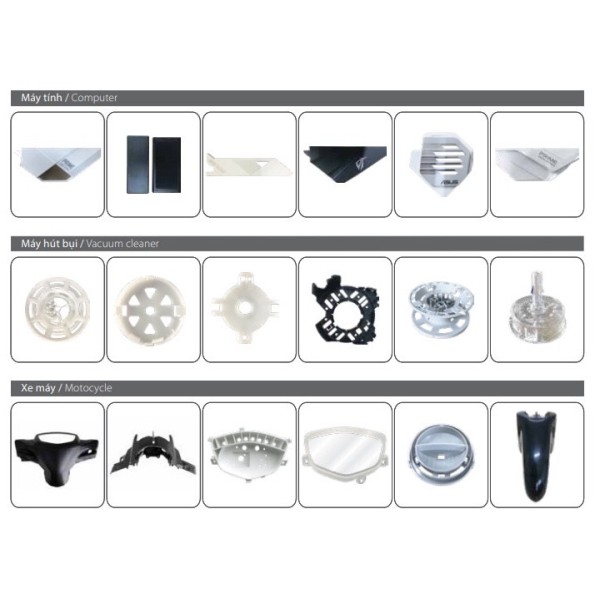 Machine Parts