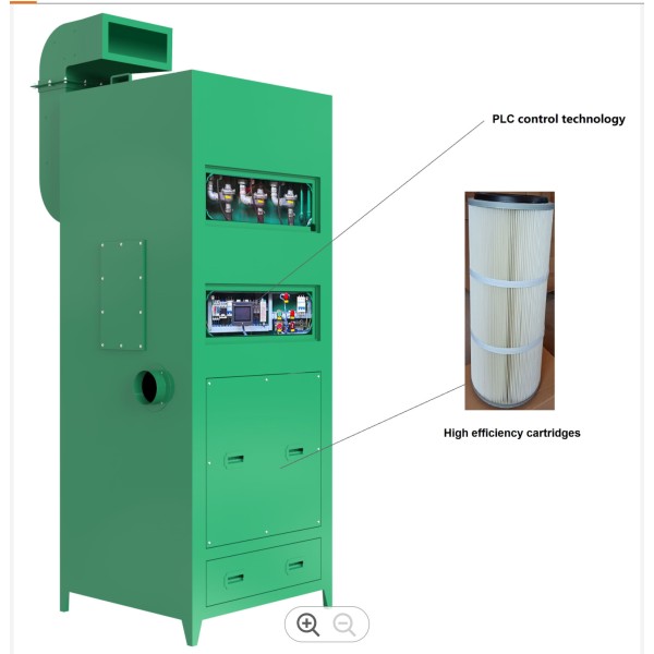 Dust filter cabinet