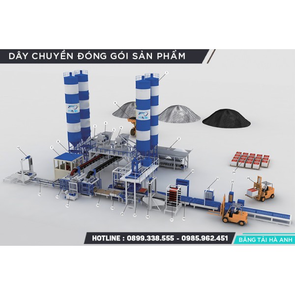 Hệ thống tự động hóa