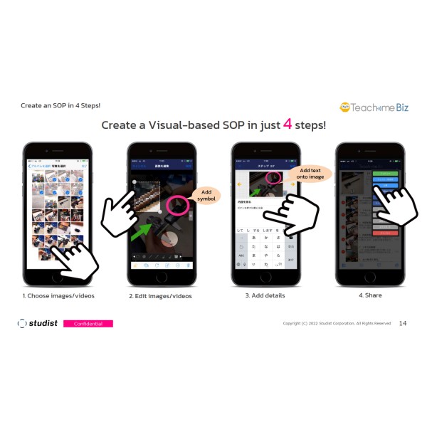 Visual-based manual creating and sharing platform Teachme Biz