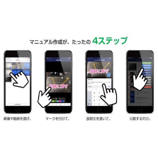 ビジュアル型マニュアル作成・共有プラットフォーム Teachme Biz