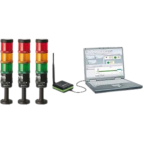 Andon system